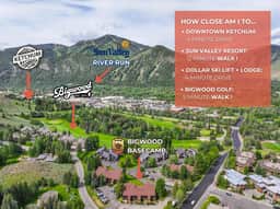 Bigwood Basecamp with Mountain Views & Great Location